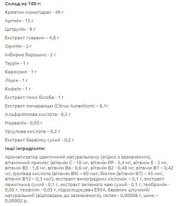 Power Pump - 500 г Дюкесса