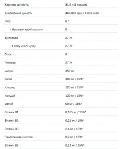 Isotonic - 700 г Чистий