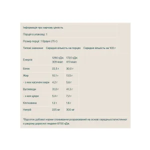 Protein Brownie - 12x75 г білий шоколад