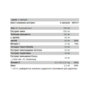 Testo Boost - 100 капсул