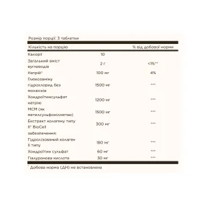 Glucosamine Hyaluronic Acid Chondroitin MSM - 60 таблеток