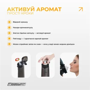 Капсула “кавун” для пляшки EasyFit Air Up