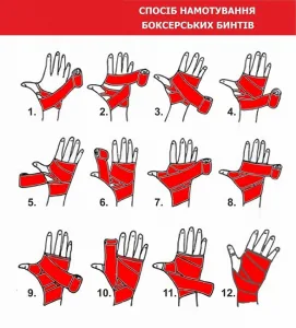 Бінт боксерський VN 4м Синій