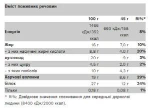 Gold bar - 18x45 г Пекан карамель