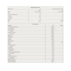 Phantom Pre-Workout - 300 г Ананас