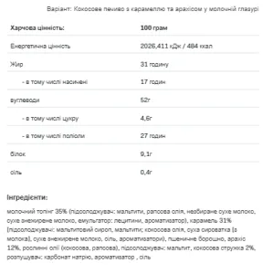 Nutlove - 128 г бісквіт з карамеллю, арахісом та кокосом