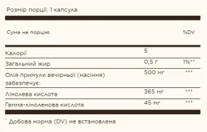 Evening Primrose Oil 500 мг - 90 софтгель
