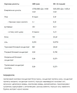 Vegan Pea Protein - 500 г чорна смородина