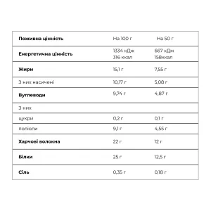 Crunch Bar - 12x50 г Груша та карамель