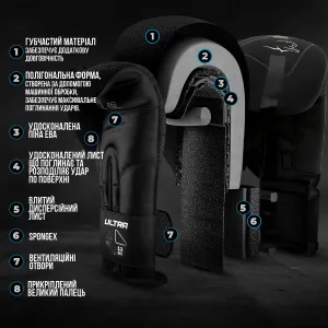 Боксерські рукавиці PowerPlay 3024 Ultra Mat Чорно-Червоні 14 унцій