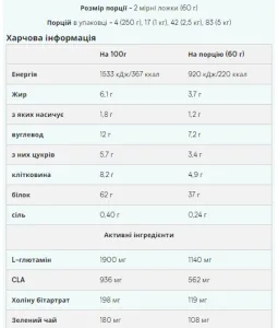 Impact Diet Whey - 1 кг печиво з кремом