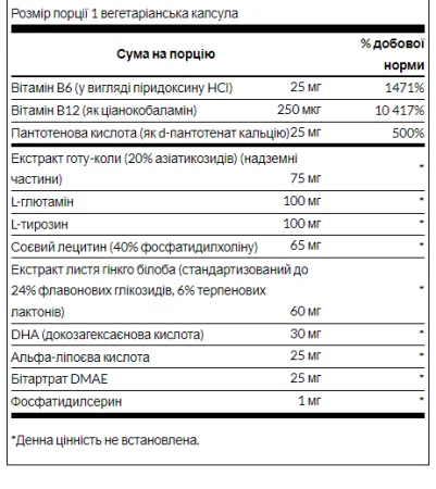 Brain Essentials - 60 капсул