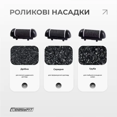 Електрична пемза для п’ят EasyFit з набором 10 предметів, 3 насадки