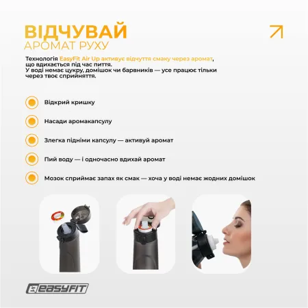 Спортивная бутылка для воды со вкусами EasyFit Air Up (7 ароматизированных капсул в комплекте), 650 мл