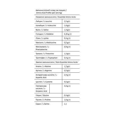 Whey - 900 г фісташкова начинка