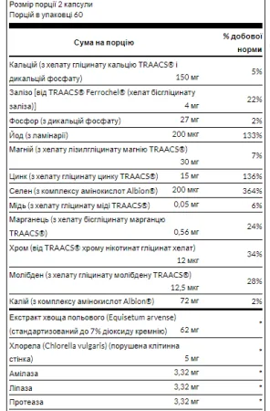 Chelated Multi-Mineral With Iron - 120 капсул