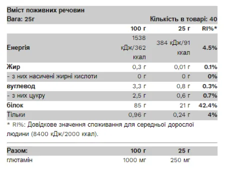 Whey Isolate - 1 кг Шоколад