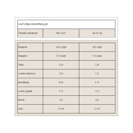 Impact Whey Protein 1 кг черника