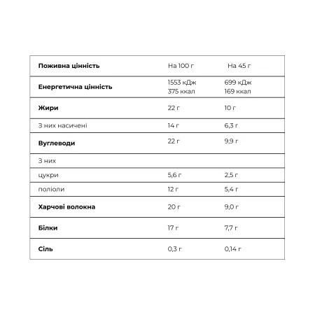 PickUp Crispies - 20x45 г карамельний волоський горіх