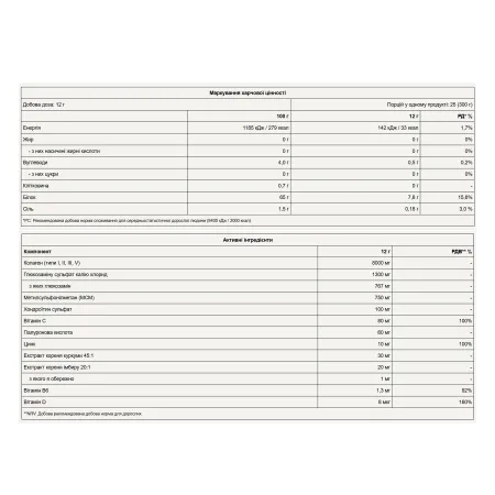 Joint - 300 г малина