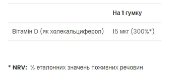 Vitamin D3 60 жуйок (до 08.26)