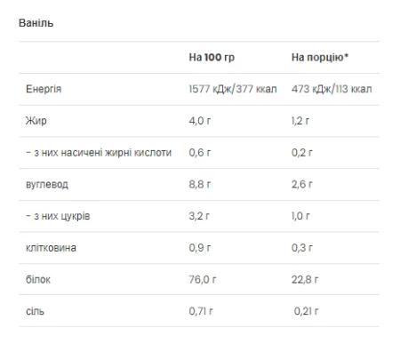 Vegan Protein - 500 г Ваніль