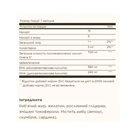 подвійної сили Omega 3 700 мг - 60 софтгель