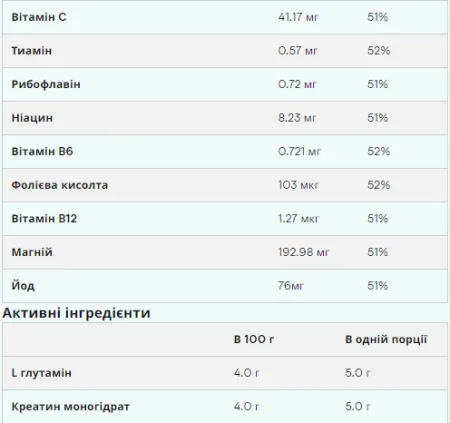 Advanced Weigt Gainer - 2,5 кг ваніль