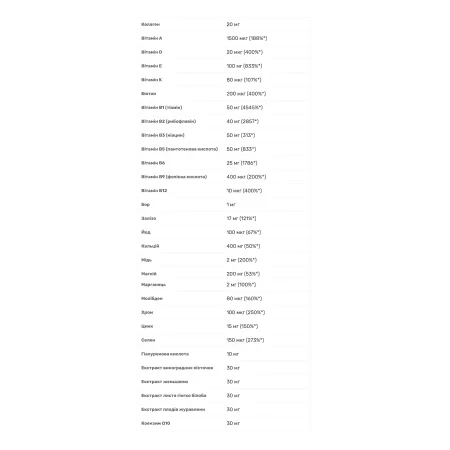 Active Women - 60 таблеток