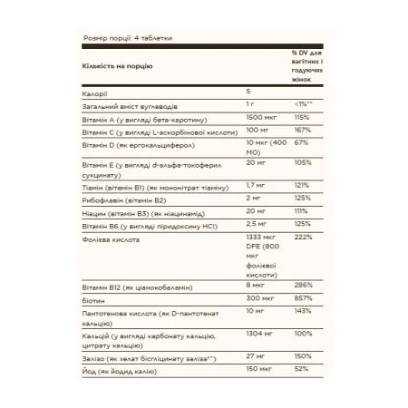 Prenatal Nutrients - 120 таблеток