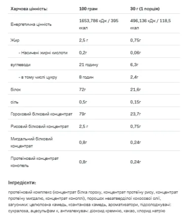 Vegan Pea Protein - 500 г шоколад