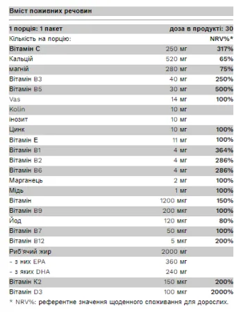 Prenatal Complex - 30 порцій