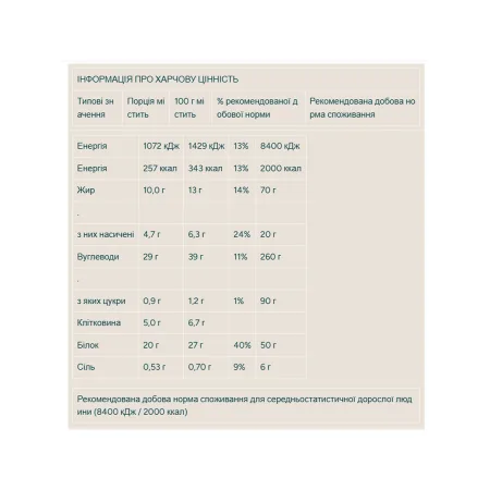 Protein Filled Cookie - 12x75 г шоколадно солений карамель