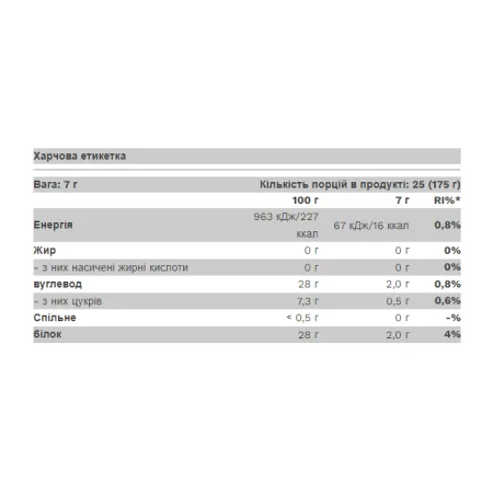 Pumped Juice - 175 г крута ягода