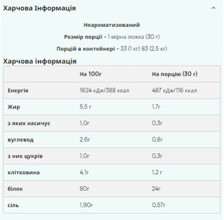 Pea Protein Isolate - 1 кг Натуральний