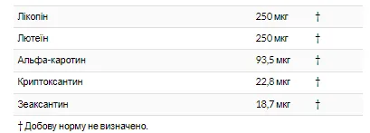 Opti-women - 120 таблеток