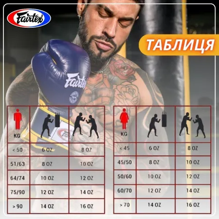 Боксерські рукавиці Fairtex BGV27 Blue 12 унцій (бинти в комплекті)