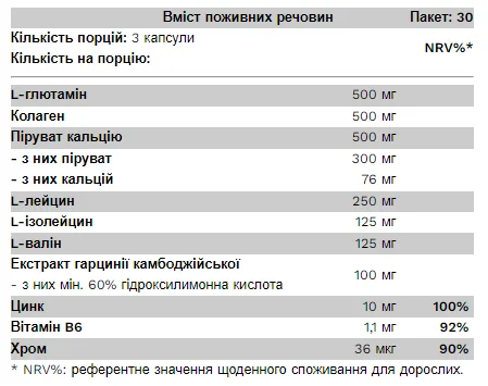 Tone Complex - 90 капсул
