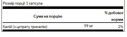Potassium Citrate 99 мг - 120 капсул