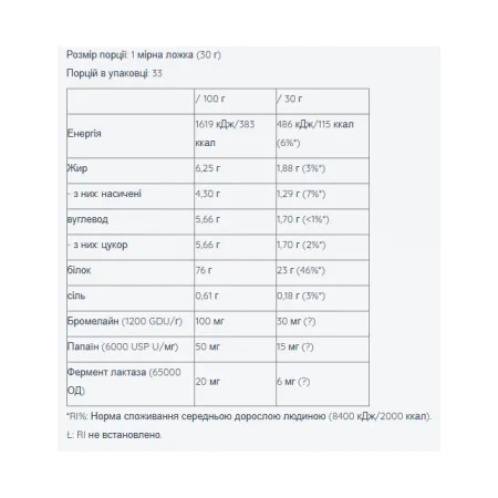 Sample Whey Pro - 30 г Ваніль