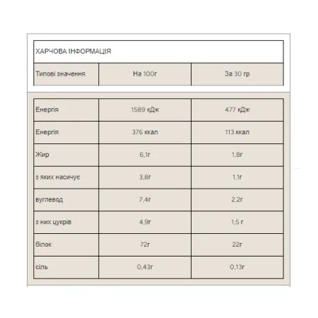 Impact Whey Protein - 2,5 кг Шоколад карамель