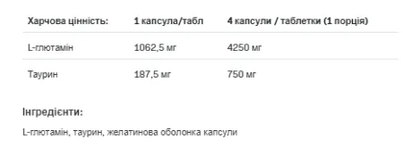 Glutamine 1250 Xtracaps - 180 капсул