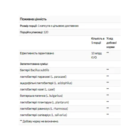 Pro-Bio - 30 капсул