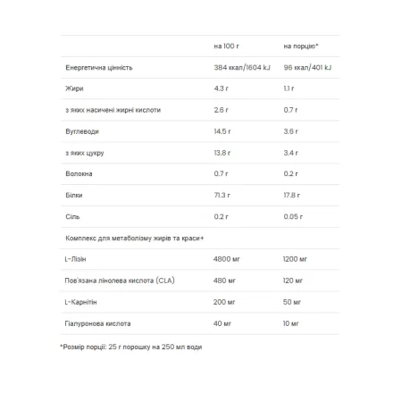 Ultra Women`s Protein - 500 г полуниця