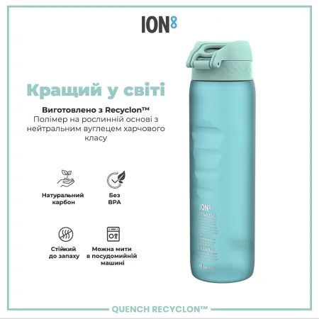 Пляшка для води ION8 1000 мл. BPA Free, Times To Drink, (ЕКО пляшка) BPA Free, Sonic Blue