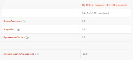 Amino Comlex System - 500 г журавлина