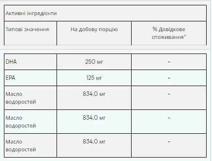 Vegan Omega - 90 м'яких