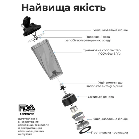 Шейкер спортивний електричний VOLTRX VortexBoost 600 мл. Tritan Black