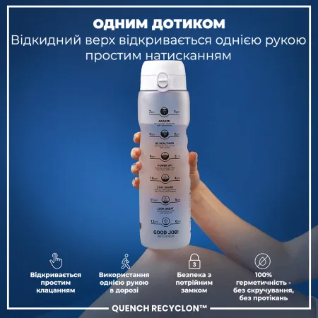 Пляшка для води ION8 1000 мл. (ЕКО пляшка) BPA Free, Times To Drink, BPA Free, Ice