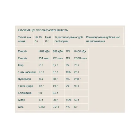 Layered Bar - 12x60 г шоколад арахіс претцель